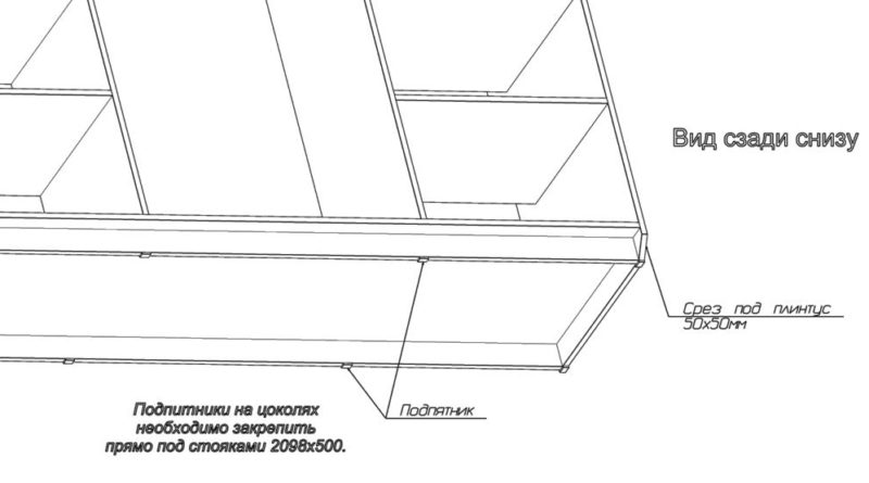 Схема крепеления опоры для трехдверного шкафа купе