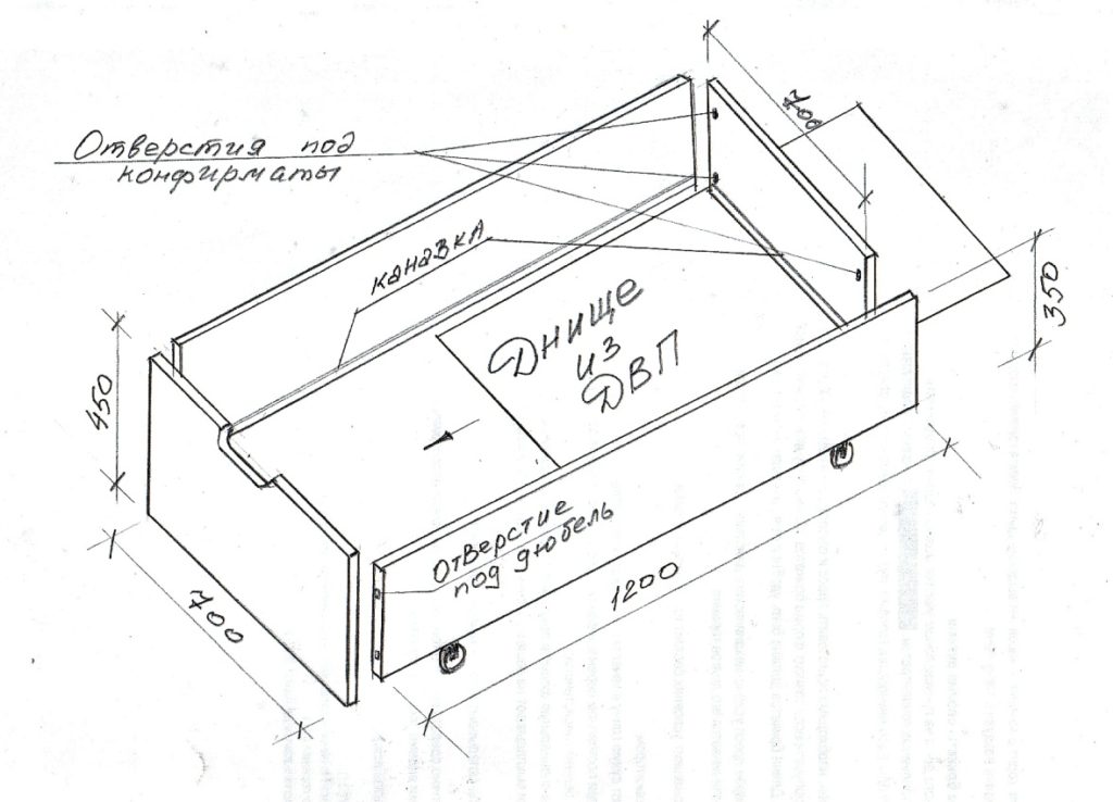 Схема сборки выкатного ящика под подиум