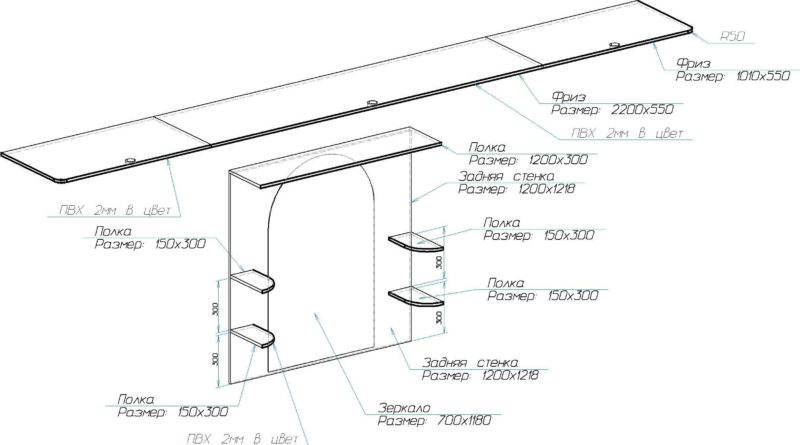 Схема сборки и расположения верхней полки шкафа