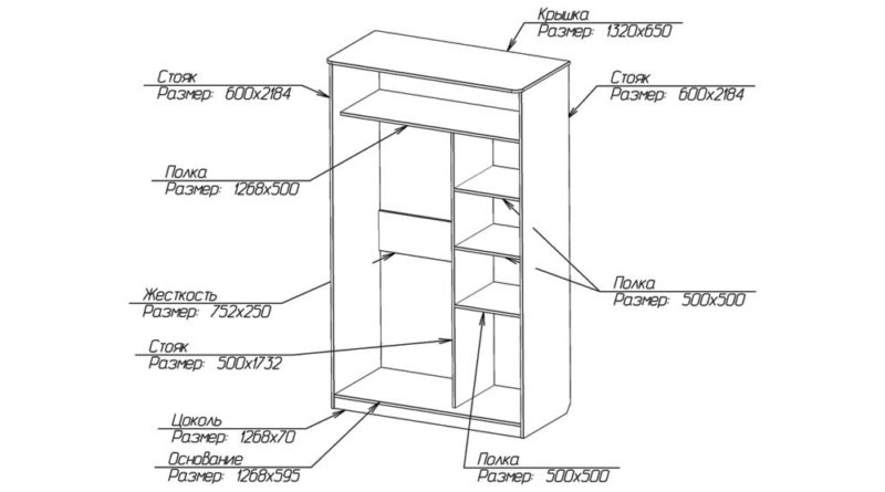 Схема сборки каркаса шкафа с размерами деталей