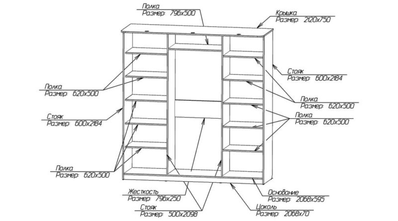 Схема сборки трехдверного шкафа-купе с размерами деталей